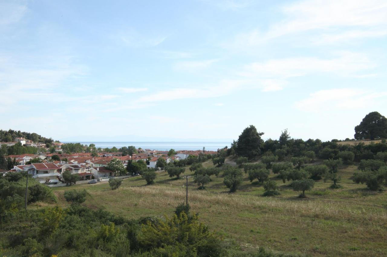 Panorama Siviris